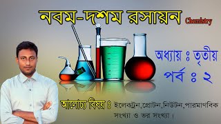 ইলেকট্রন,প্রোটন,নিউট্রন,পারমানবিক সংখ্যা ও ভর সংখ্যা Electron,Proton,Neutrons,নবম দশম রসায়ন Part 2