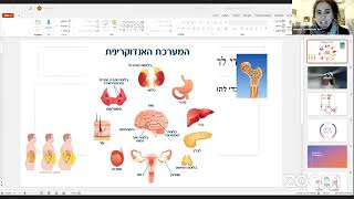 בריאמקס זום עם דר' ליאת ברזילי יוסף מכון אנדוקריני מרכז רפואי מאיר, בלוטת התריס / בלוטת מגן