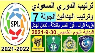 ترتيب الدوري السعودي وترتيب الهدافين ونتائج مباريات اليوم الخميس 30-9-2021 - فوز النصر وتعادل الهلال