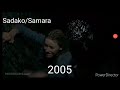 Evolution of Sadako/Samara Morgan (The Ring)