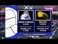 Class 1A - Ankeny Christian Eagles vs. BCLUW Comets