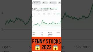 Best Penny Stocks to Buy now in 2022 | Shares Under Rs 1 | 1000 to 1 Crore | Multibagger stocks