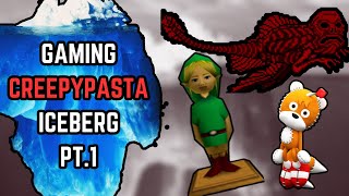 The ULTIMATE Gaming Creepypasta Iceberg Explained PART 1
