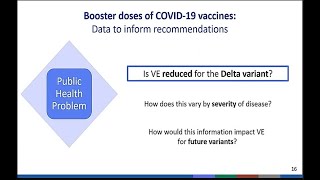 Aug 30, 2021 ACIP Meeting - Discussion; VOTE; COVID-19 booster doses