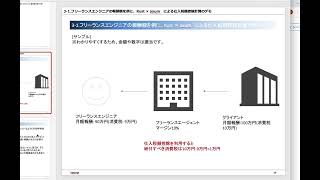 【Rust】axumでフリーランスのインボイス制度の仕入税額控除の計算を実装😇😇😇