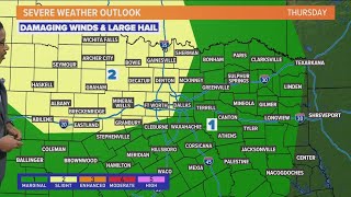 DFW Weather: Severe weather possible later this week
