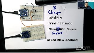 วงจร Client และ Server ของการอบรม STEM New Zealand  - Webinar5 IoT \u0026 Microcontroller