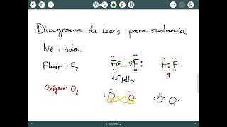 Diagrama de Lewis para sustancias químicas 4º ESO