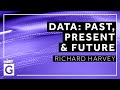 Data: The Past, the Present and the Future