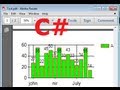 C# Tutorial 47: iTextSharp : Microsoft Chart Controls to PDF with iTextSharp