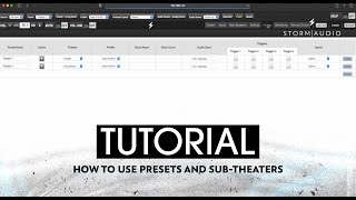 StormAudio - How to use Presets and Sub-Theaters