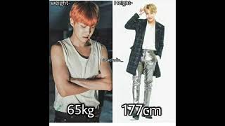 BTS members height and weight 💜 #bts #btsarmy #kpop #shorts