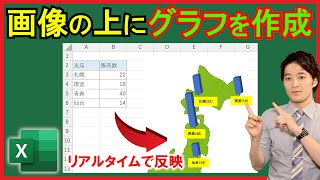 Excel【実践】好みの画像の上にグラフを作成する方法！【解説】