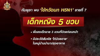 ชายแดนสระแก้วคุมเข้ม หลังกัมพูชาพบ ‘ไข้หวัดนก’ รายที่ 7 พบประวัติสัมผัส ‘ไก่ป่วยตาย’