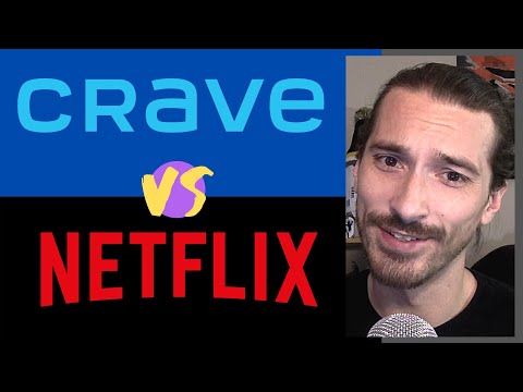 Does Netflix Canada have Birdman?