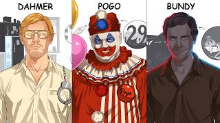 How Every Infamous Serial Killer Was Finally Caught