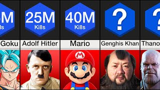 Kill Comparison Fiction Vs Real Life