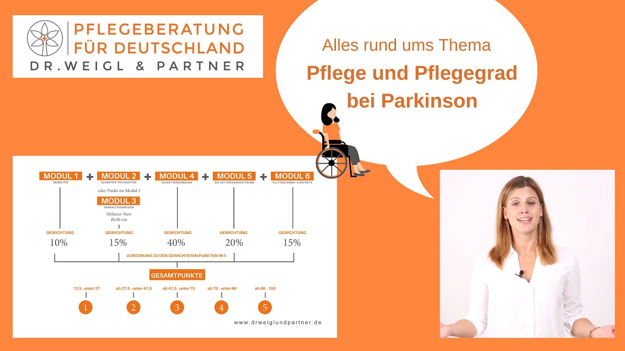 Pflegegrad Bei Parkinson - YouTube