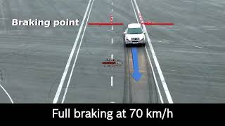 ABS test on Mahindra XUV 500 | How an ABS works to avoid accidents