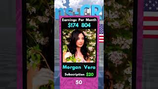 Morgan Vera: TOP 50 OnlyFans #onlyfans #morganvera #toponlyfans #toponlyfansearners