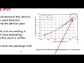 understanding mosfet datasheets current ratings