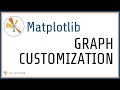 Python Matplotlib Tutorial #2 - Graph Customization