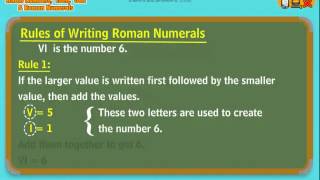 Roman Numerals *Explained* Math for Kids