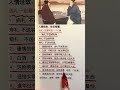 处事智慧 人情世故 送礼 提升自己 每天学习一点点