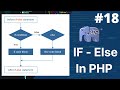 if else statement in php | php tutorial for beginners full -18 | php tutorial | php full course #php