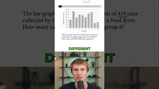 Easy SAT Math Question - Bar Graphs✨