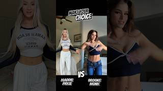 Brooke Monk and Maddie Price doing dance trend. #foryou #2025 #dancetrend #dancetiktok