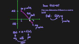 Continuity - Intermediate Value Theorem Example 2