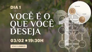 AULA 1 | VOCÊ É O QUE VOCÊ DESEJA