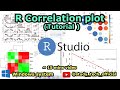 Correlation plot by R | Beginner Tutorial #dataframe #rstudio #datascience #tutorial #visualization
