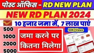 post office rd scheme 2024 | post office rd plan 2024 | post office rd new interest rate 2024