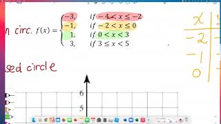 Graphing a piecewise-defined function (Problem Type I) in ALEKS