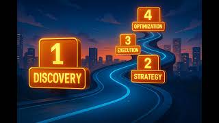 4 Phases of Digital Transformation: A Roadmap to Success