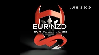 Euro / New Zealand Technical Analysis (EUR/NZD) : Big Wave Surfing...  [06.13.2019]