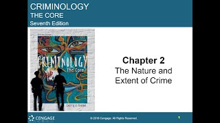 Chapter 02 Lecture on The Nature and Extent of Crime