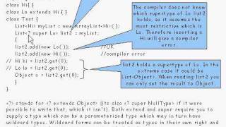 Java Tutorial 24.15: Generic types and Wildcard types