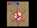 Astrix feat Atomic Pulse -  Scientific Reality ( Rough Mix )