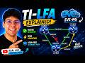 🚀 TI-LFA Explained | Fast Reroute in Segment Routing & MPLS Networks