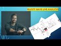 Elliott Wave Live Feb 06 2023 #elliottwave #forextrading #stocks #cryptocurrency #bitcoin