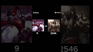 Sizce de Böylemi #leagueoflegends #lolclips #shaco #aatrox #shorts