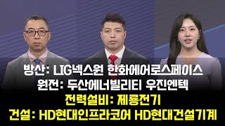 [투자의 눈] LIG넥스원 한화에어로스페이스/두산에너빌리티 우진엔텍/제룡전기/HD현대인프라코어 HD현대건설기계/이권희 위즈웨이브 대표, 이가람 MBN골드 매니저 / 매일경제TV