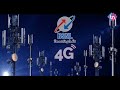 big update on bsnl 4g launch in india