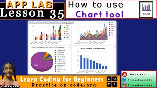 How to use Chart tool box in Code.org in App Lab | APP LAB Lesson 35