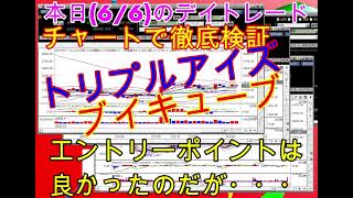 【トリプルアイズ、ブイキューブで取り損ね】エントリー・タイミングは良かったはずなのだが…