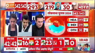 Lok Sabha Election 2024 Result Counting LIVE: रुझानों में NDA को बड़ा झटका | Election Results Live