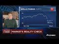 Cornerstone Macro's Carter Worth breaks down where financials are headed next